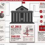 Emekliye ÖTV’siz Araç Düzenlemesi 2026: Meclis’ten Geçti Mi?