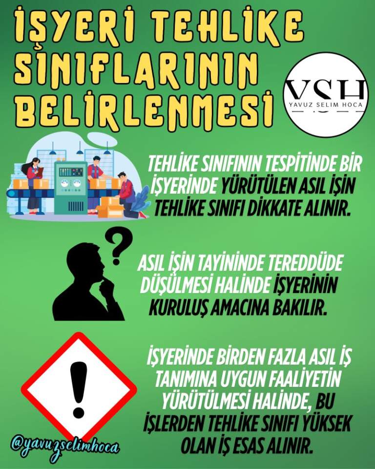 İş Kolları Tehlike Sınıfları Nasıl Yeniden Belirlendi?