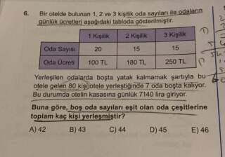 Ev Tasarımı: Uzmanların Vurguladığı Riskler ve Dikkat Edilmesi Gerekenler
