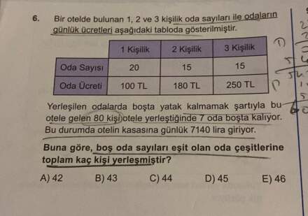 Ev Tasarımı: Uzmanların Vurguladığı Riskler ve Dikkat Edilmesi Gerekenler