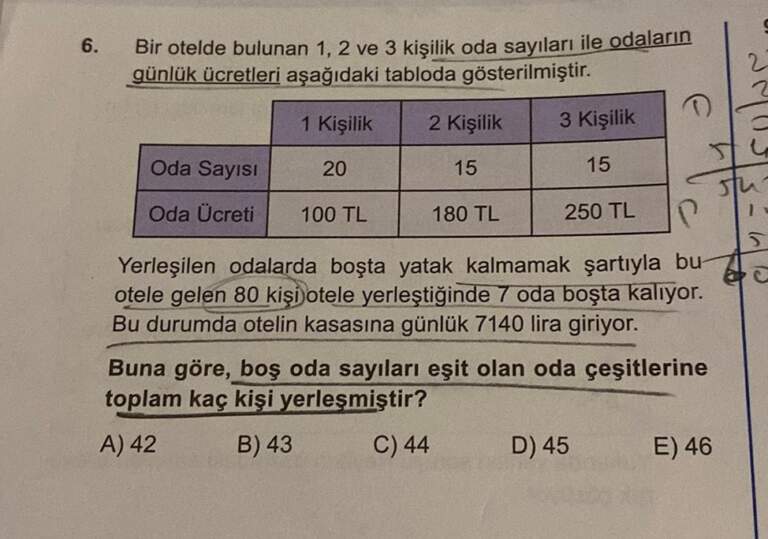 Ev Tasarımı: Uzmanların Vurguladığı Riskler ve Dikkat Edilmesi Gerekenler