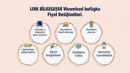 LINK BILGISAYAR Hisseleri: Bugünkü Fiyat Düşüşü Nedenleri