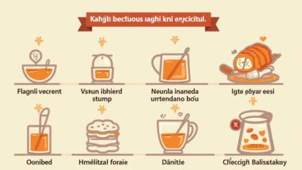 Aç Kalmadan Kilo Verme: 2026’da Sağlıklı Kahvaltı Seçenekleri