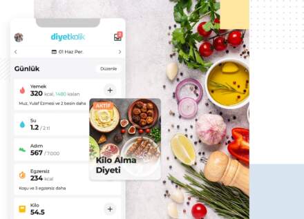 Hızlı Kilo Verme: Araştırmalar Tutarlılığın Gücünü Ortaya Koyuyor 21 Hızlı Kilo Verme: Araştırmalar Tutarlılığın Gücünü Ortaya Koyuyor