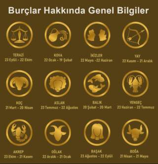 Geçmişi Unutmayan Burçlar: Hafızası Güçlü 4 Burç Belli Oldu