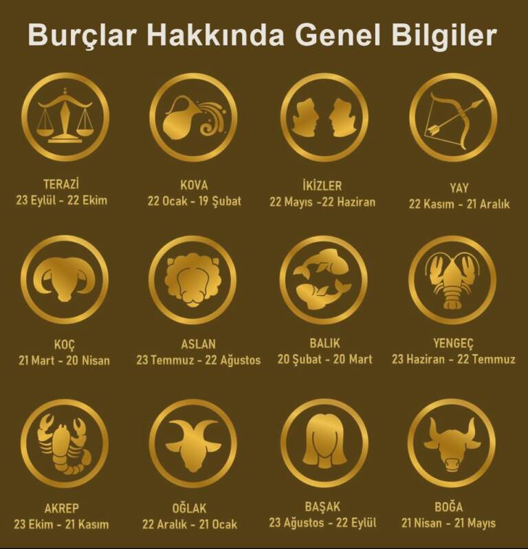 Geçmişi Unutmayan Burçlar: Hafızası Güçlü 4 Burç Belli Oldu 31 Geçmişi Unutmayan Burçlar: Hafızası Güçlü 4 Burç Belli Oldu