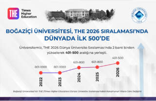 INSAIT Yaz Stajı: 15 Öğrenciye Prestijli Fırsat Sunuluyor