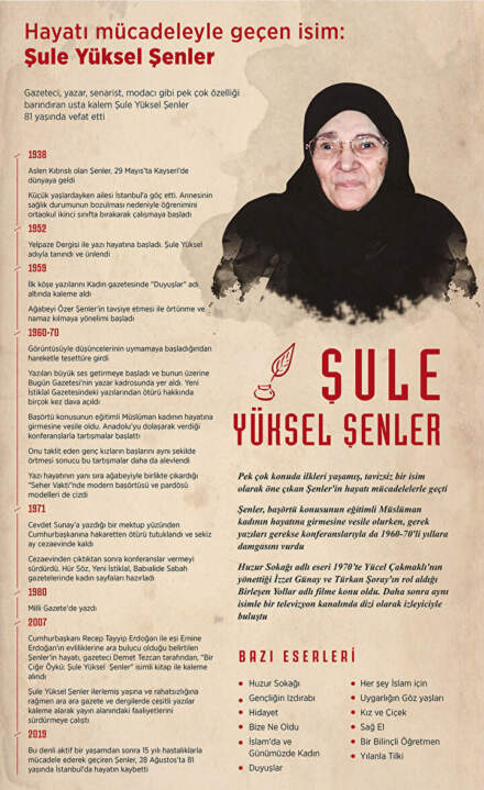 Şule Yüksel Şenler: Gerçek Hikaye mi, Yoksa Sadece Dizi mi?