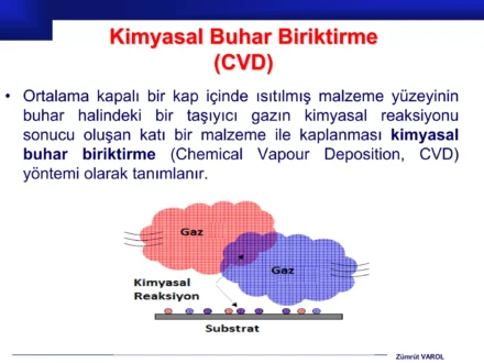 Toksik Zehirlenme: Araba Temizliği Sonrası Yaşanan Korkunç Olay