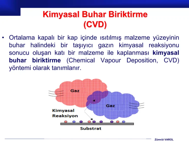 Toksik Zehirlenme: Araba Temizliği Sonrası Yaşanan Korkunç Olay 7 Toksik Zehirlenme: Araba Temizliği Sonrası Yaşanan Korkunç Olay